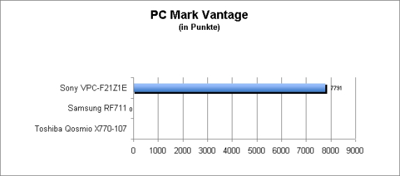 ASUS_G60J_Uni1280_DX10